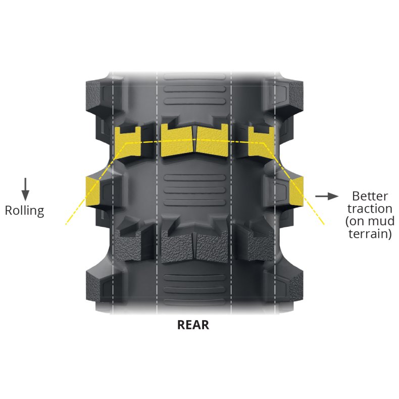 100/90-19 Starcross 6 Rear Mud