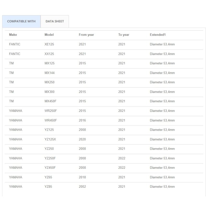 Scar Launch Control - Yamaha/TM/Fantic Maxi