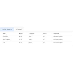 Scar Launch Control - KTM/Husqvarna/GasGas Mini 