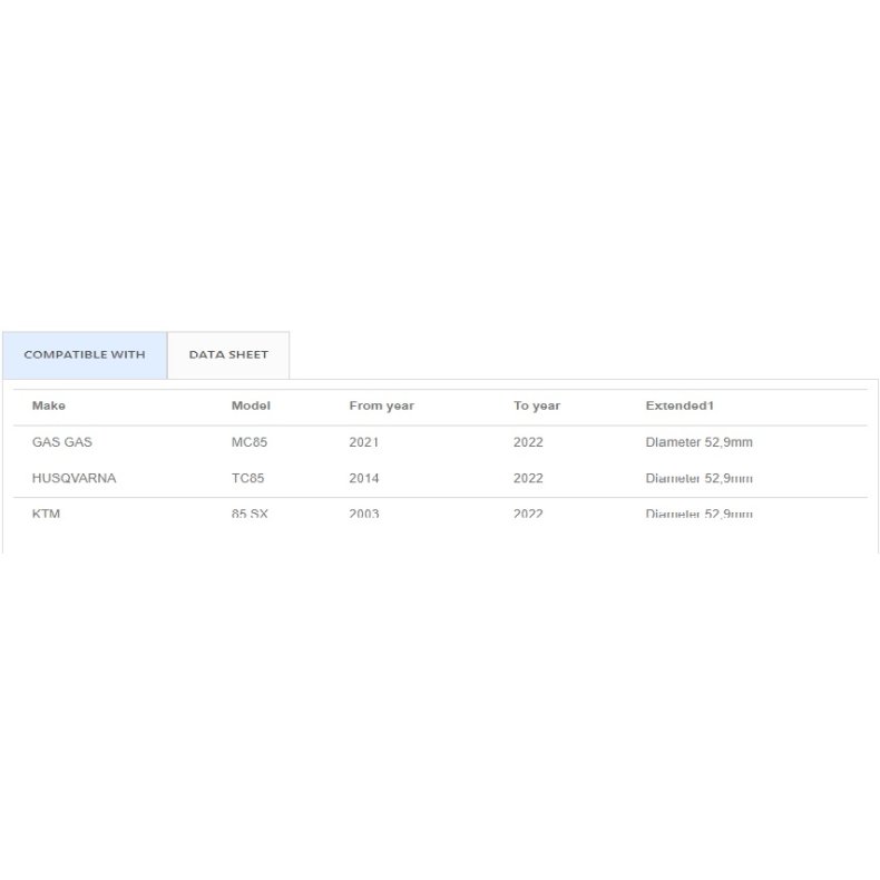 Scar Launch Control - KTM/Husqvarna/GasGas Mini 