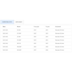 Scar Launch Control - KTM/Husqvarna/GasGas Maxi hlins