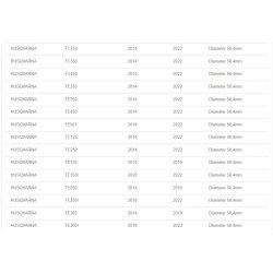 Scar Launch Control - KTM/Husqvarna/GasGas Maxi �hlins