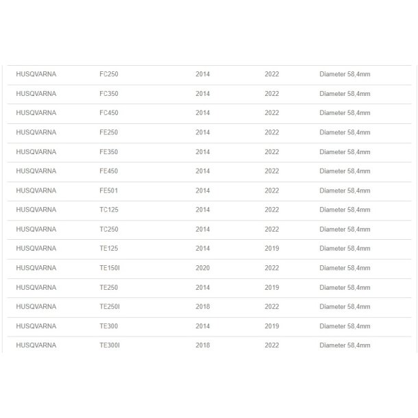 Scar Launch Control - KTM/Husqvarna/GasGas Maxi �hlins