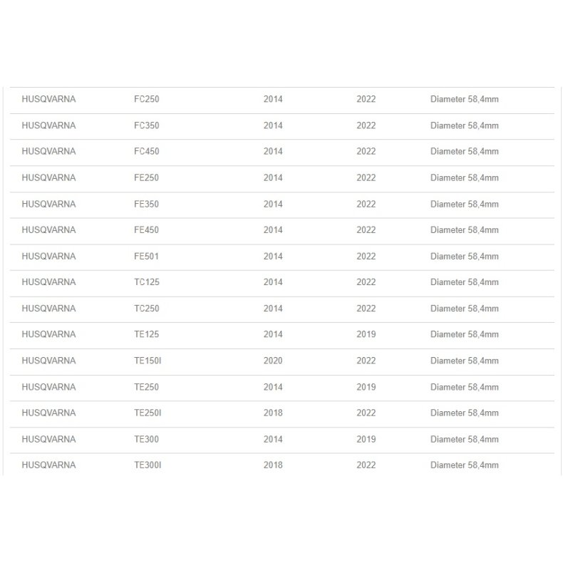 Scar Launch Control - KTM/Husqvarna/GasGas Maxi hlins