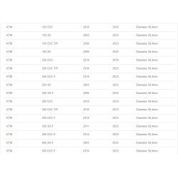 Scar Launch Control - KTM/Husqvarna/GasGas Maxi �hlins