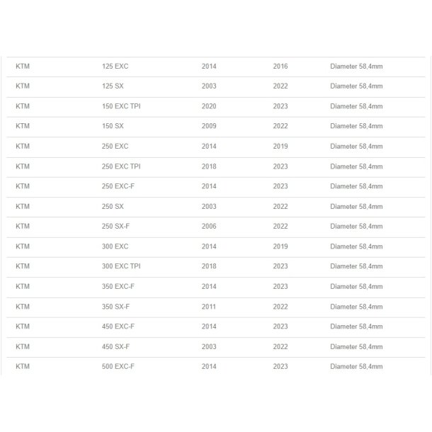 Scar Launch Control - KTM/Husqvarna/GasGas Maxi �hlins