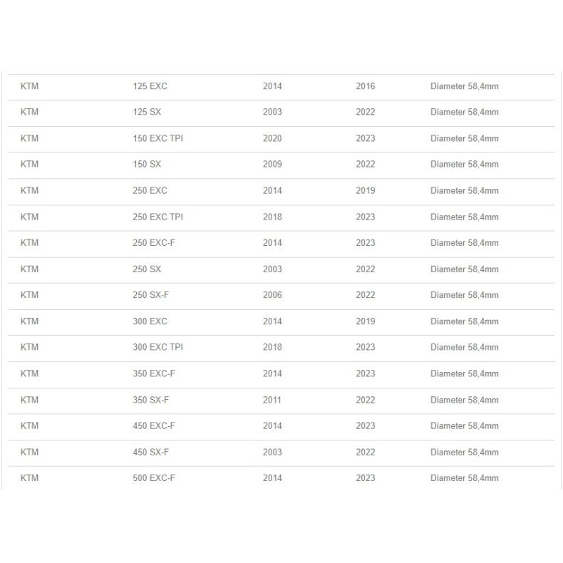 Scar Launch Control - KTM/Husqvarna/GasGas Maxi hlins