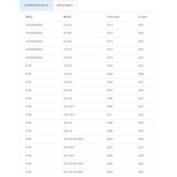 UFO - Hardvare Pack - KTM/Husqvarna