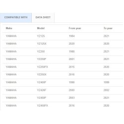 UFO - Hardvare Pack - Yamaha