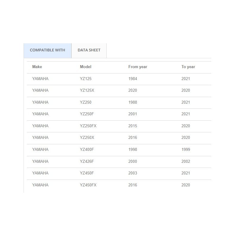 UFO - Hardvare Pack - Yamaha