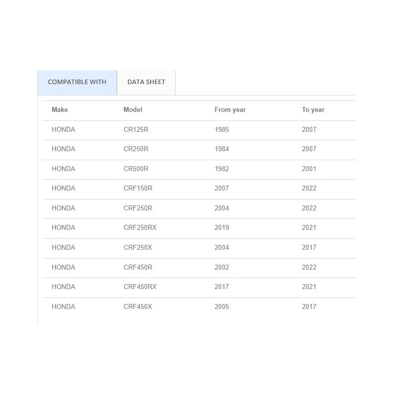 UFO - Hardvare Pack - Honda