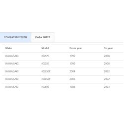 UFO - Hardvare Pack - Kawasaki