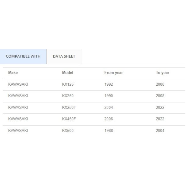 UFO - Hardvare Pack - Kawasaki