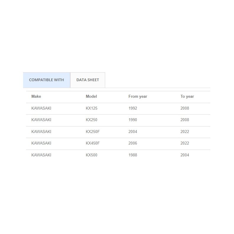 UFO - Hardvare Pack - Kawasaki