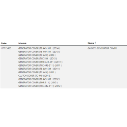 Gasket Kit - Generator Cover TE/TC 449