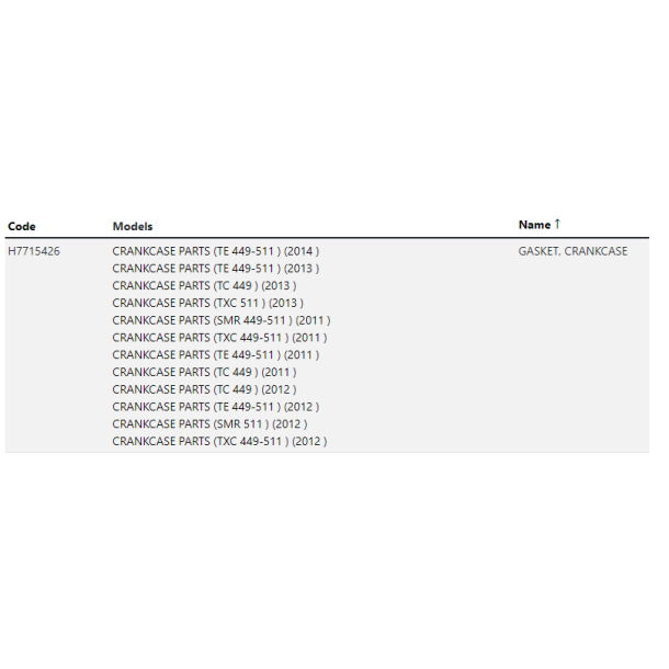 Gasket - Crankcase TE/TC 449