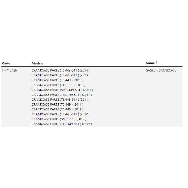 Gasket - Crankcase TE/TC 449