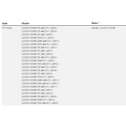 Gasket - Clutch Cover TE/TC 449