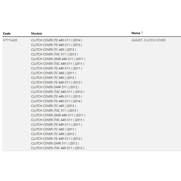 Gasket - Clutch Cover TE/TC 449