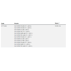 Oil Filter Kit - TE/TC 449/511