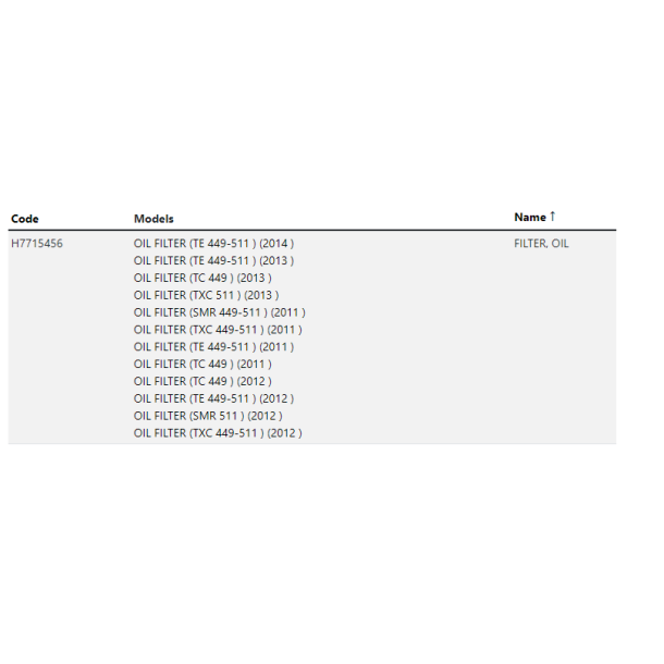 Oil Filter Kit - TE/TC 449/511
