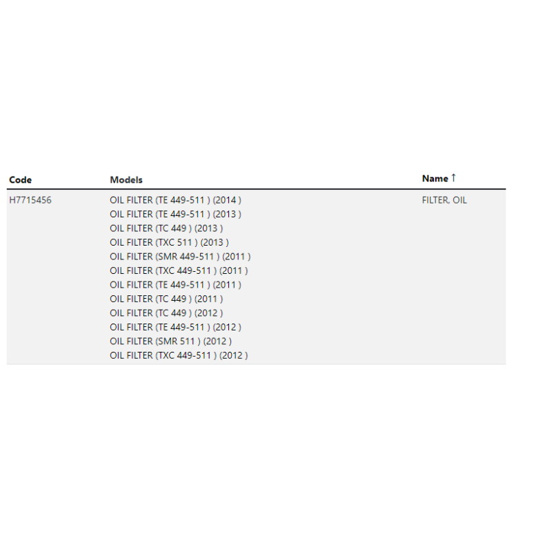 Oil Filter Kit - TE/TC 449/511