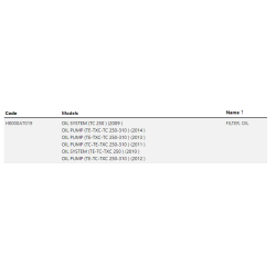 Oil Filter - TE/TC 250/310 