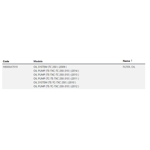 Oil Filter - TE/TC 250/310 