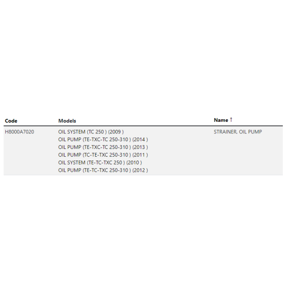Oil Pump Strainer TE/TC 250