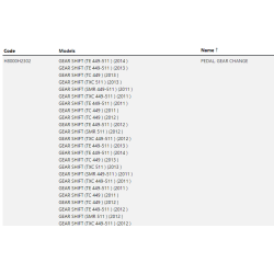 Lever - Gear Shift TC449
