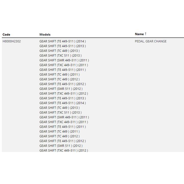 Lever - Gear Shift TC449
