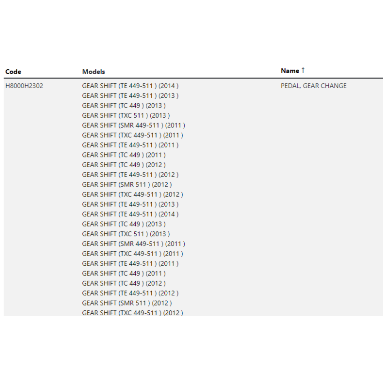Lever - Gear Shift TC449
