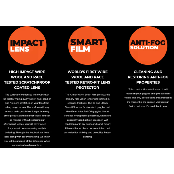 Armor Vision - Smart Film 50mm 3 stk. pk.