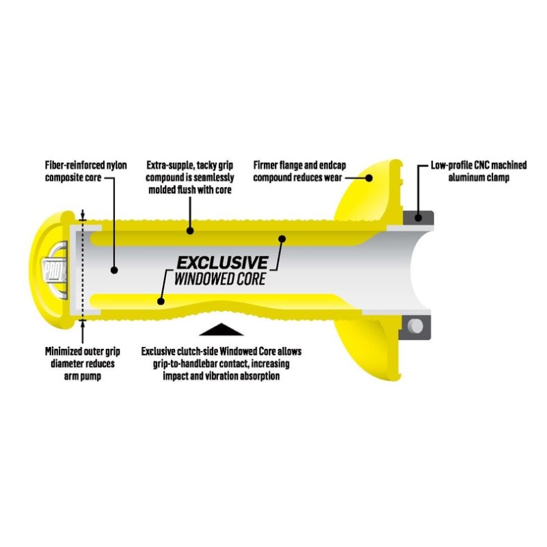 Protaper - ClampOn Grips 1/2 Wafflet Red/Black