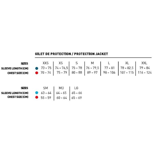 Shot Body Armor Race D3O Black