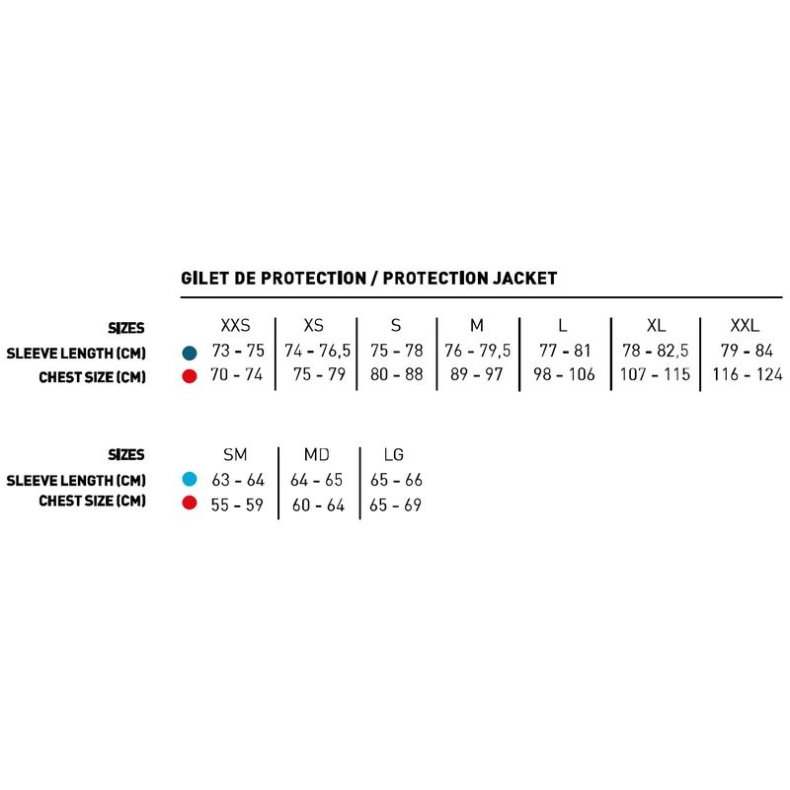 Shot Jacket Protection Race D3O Black