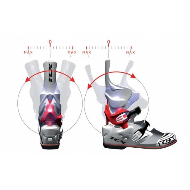 TCX Boots - Pro 2.1 White