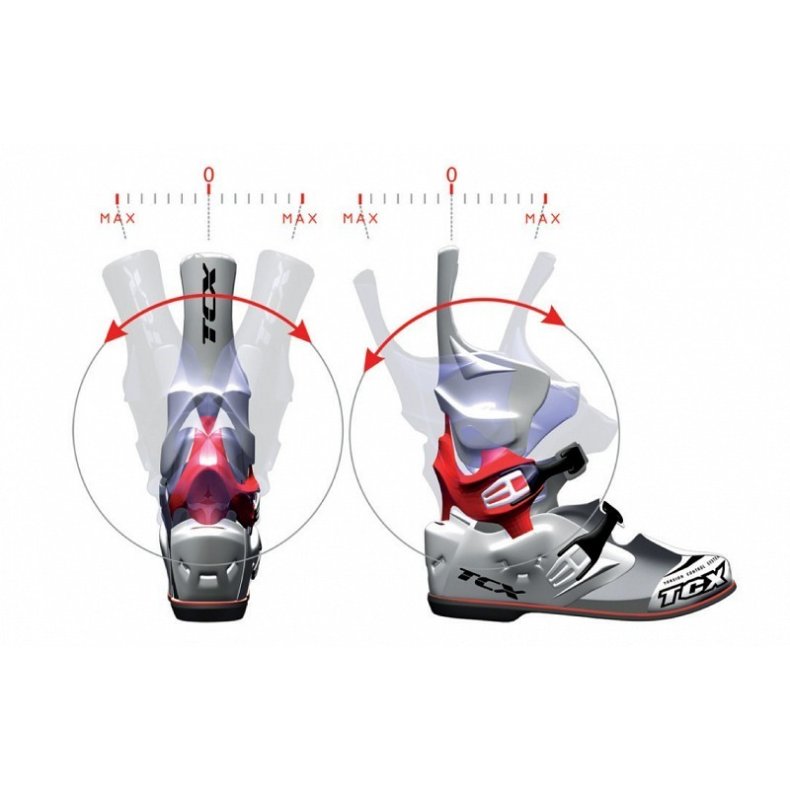 TCX Boots - Pro 2.1 White