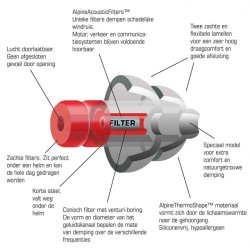 Alpine Motosafe - Pro